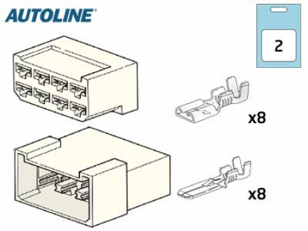 Autoline Liitinrasiasarja 8-U+N