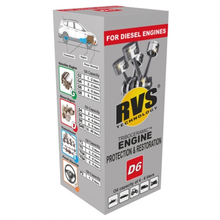 RVS Diesel Engine D6