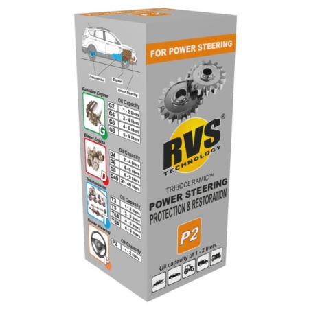 RVS Power Steering P2